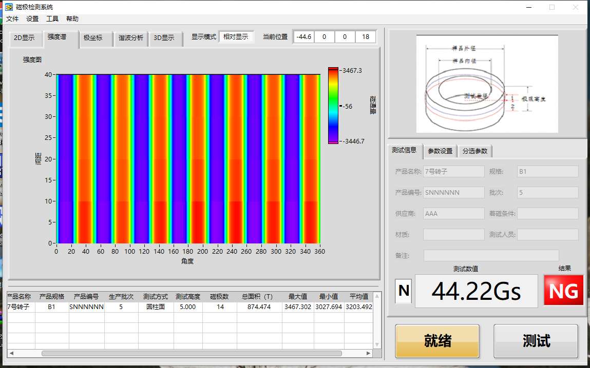 GM902多极磁环测量装置、表磁分布测试系统(自动版)(图4)